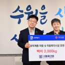 서울드림의원 이미지