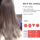 보부디