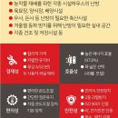 대현건설산업(주) 네이버블로그