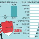 (주)호전유통 이미지