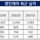 (주)대가유통 네이버블로그