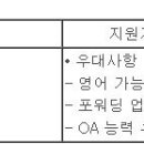 (01월 13일 마감) 동아쏘시오그룹 - [용마로지스] 포워딩 신입 채용 이미지