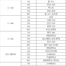 프로스펙스제천 이미지