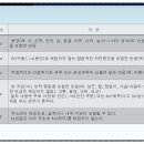 (주)예늪 이미지
