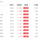 성우디앤피