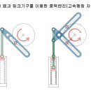 [지구를 살리는 기술들]③친환경 '중력 에너지' 사용 가능하게 만드는 '중력 배터리' 이미지