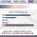 김포예당캠핑장