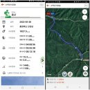 구룡포식당 | 2022년 5월 28일 충북 단양 소백산(비로봉) 완등(100대 명산 30/100)