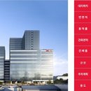 사하구 다대로170번길 이미지