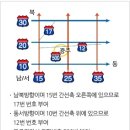 동광주LPG충전소 네이버블로그