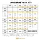 패트라산부인과의원 이미지