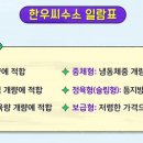 정권목장 이미지