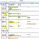 어울림 코퍼레이션 이미지