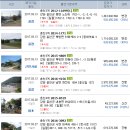 어유포리 경로당 Daum카페