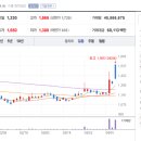 케이비아이건설(주) 이미지