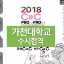 용인백현씨앤씨미술학원