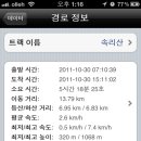 속리산국립공원(충북) 네이버블로그