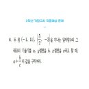 이엠(EM)학원 이미지