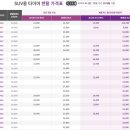 본사렌탈직영점 이미지