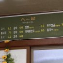 통나무상회