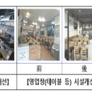 모범식품 경인투데이
