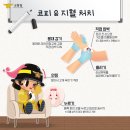 코피가야