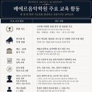 선화음악학원 - 강북구 한천로109길 47 | 부평동 음악학원 추천, 등록 전 꼭 확인해야 하는 진짜 기준