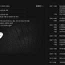 대림종합개발㈜ 이미지