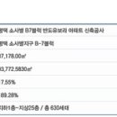 황해공인중개사사무소 이미지