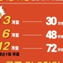 더나은 휘트니스 네이버블로그
