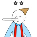 합정오토