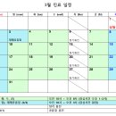 광교더바른한의원 이미지