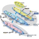 호반둥지크린세탁 | CLO 제2회 미래생활 물류포럼 후기 - 생활의 발견