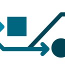 화수목한의원 이미지