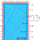 5앤5 당구장 이미지