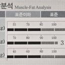 안성경희365한의원 이미지