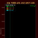 에이유지컴퍼니