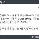 웰빙클럽공인중개사사무소 이미지