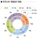 그린전기 - 여수시 국동남5길 11-17 | 그린전기