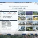 현대중부터미널(주) 이미지