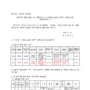 지방도342호 이미지
