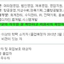 [모두투어 채용] 모두투어네트워크 2011년 하반기 공개채용 공고 (~10/13) 이미지