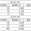 부광에스엘 이미지