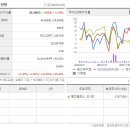 동진기업 이미지