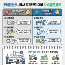 지원카정비 이미지