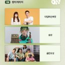 비라라인