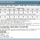 2024년 전국고교야구대회 참가팀 결정 방식 이미지