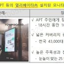 주식회사 케이티엘리베이터 이미지