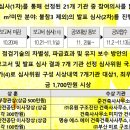 준건축사사무소 이미지