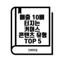 드림커머스 | "사진 올리면 망한다?" 매출 10배 터지는 커머스 콘텐츠 유형 TOP 5 (feat. 쇼츠가 왕이다)